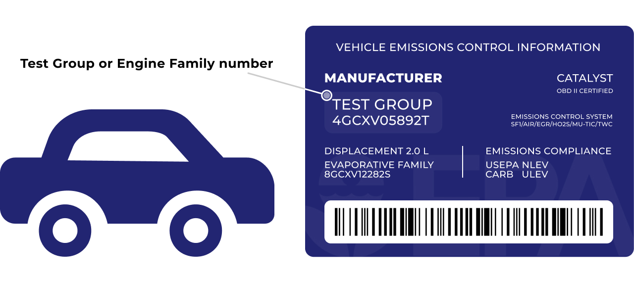 vehicle compliance plate Bankstown NSW